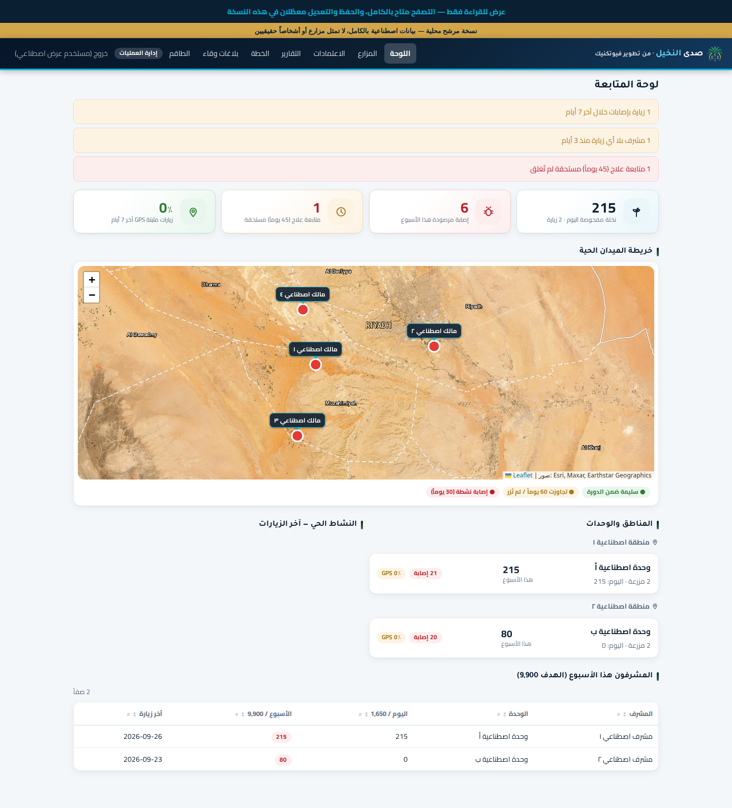 لقطة حقيقية من لوحة عمليات نسخة العرض